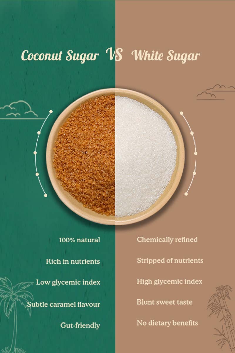 Differance between coconut sugar vs white sugar